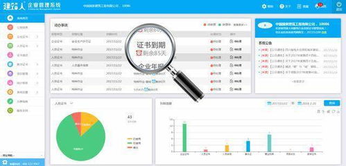 提升建筑企業(yè)證書管理效能 企業(yè)管理系統(tǒng)v1.0正式發(fā)布