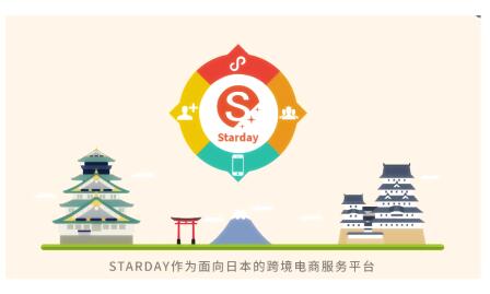 跨境電商新藍(lán)海 河南星冠企業(yè)咨詢助您破局出海