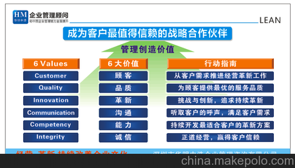 品質(zhì)提升與現(xiàn)場管理 班組建設(shè)圖片助力企業(yè)卓越運(yùn)營